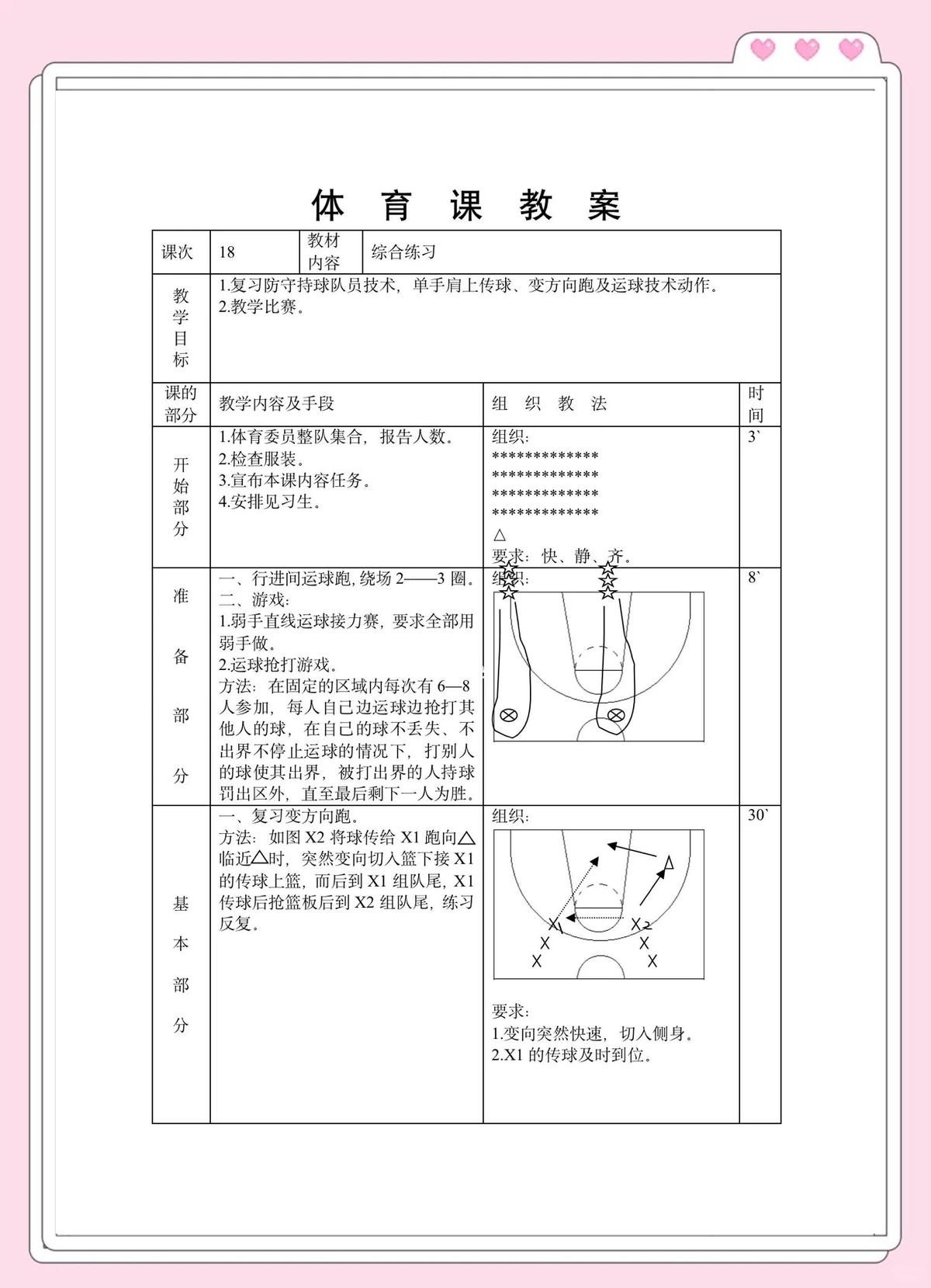 如何在篮球训练中保持积极的心态